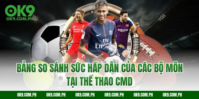 Bảng so sánh sức hấp dẫn của các bộ môn tại thể thao CMD
