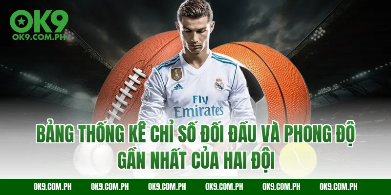 Bảng thống kê chỉ số đối đầu và phong độ gần nhất của hai đội