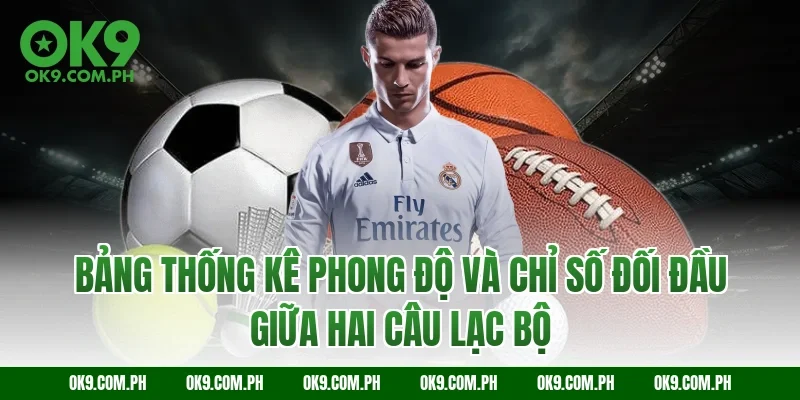 Bảng thống kê phong độ và chỉ số đối đầu giữa hai câu lạc bộ