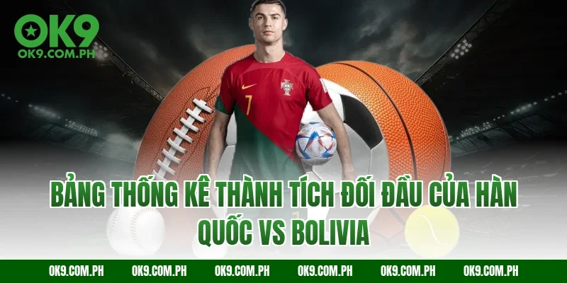 Bảng thống kê thành tích đối đầu của Hàn Quốc vs Bolivia