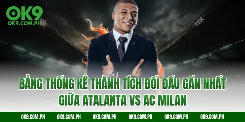 Bảng thống kê thành tích đối đầu gần nhất giữa Atalanta vs AC Milan