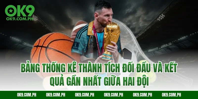 Bảng thống kê thành tích đối đầu và kết quả gần nhất giữa hai đội