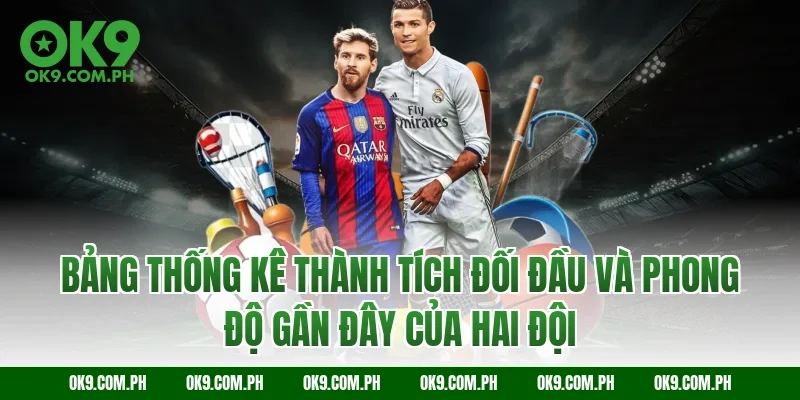 Bảng thống kê thành tích đối đầu và phong độ gần đây của hai đội
