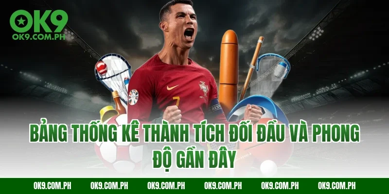 Bảng thống kê thành tích đối đầu và phong độ gần đây