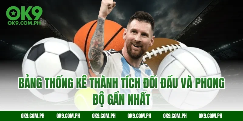 Bảng thống kê thành tích đối đầu và phong độ gần nhất