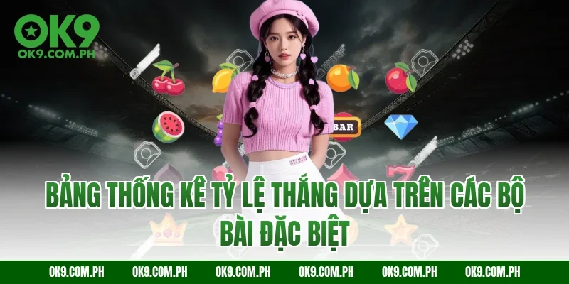 Bảng thống kê tỷ lệ thắng dựa trên các bộ bài đặc biệt