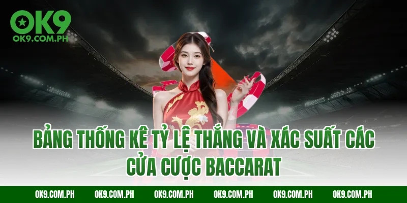 Bảng thống kê tỷ lệ thắng và xác suất các cửa cược Baccarat