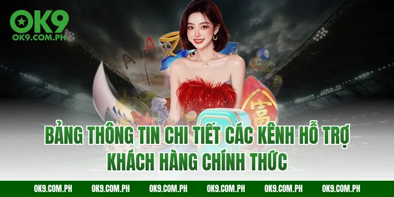 Bảng thông tin chi tiết các kênh hỗ trợ khách hàng chính thức