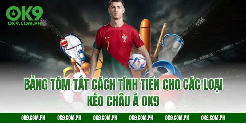 Bảng tóm tắt cách tính tiền cho các loại kèo châu Á OK9